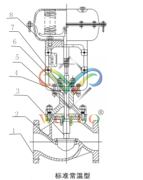 气动薄膜单座调节阀结构图