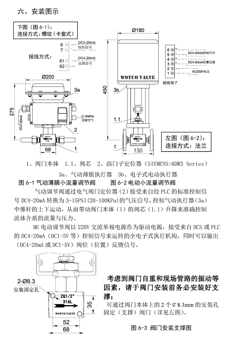 气动微小流量调节阀,气动卡套式调节阀原理,气动微小流量调节阀参数