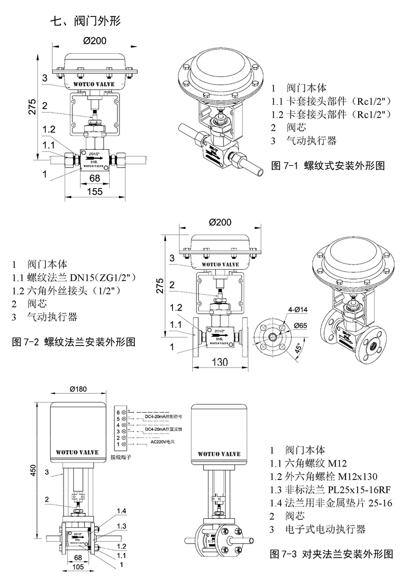 气动微小流量调节阀,气动卡套式调节阀原理,气动微小流量调节阀参数